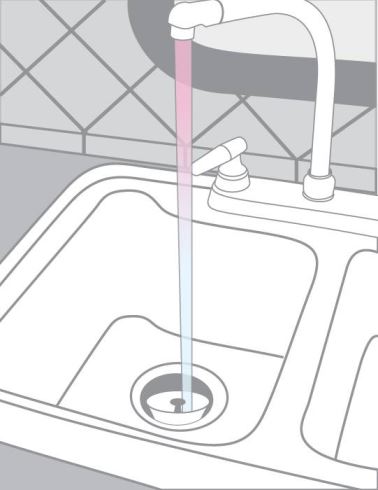 To purge the fresh-water system, open each faucet until a steady stream of antifreeze is observed.
