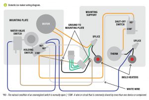 Dometic ice maker wiring diagram