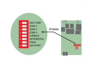A Dometic Comfort Control Center dip switch diagram.
