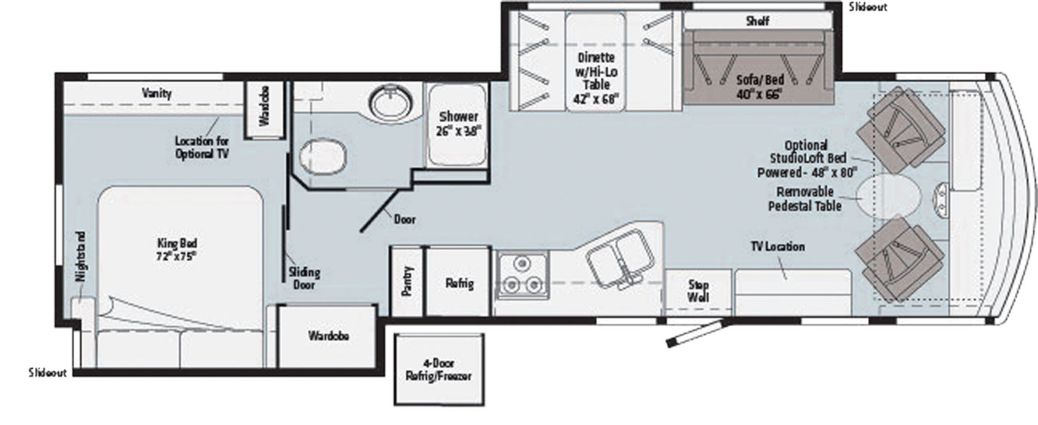 Winnebago Vista 35U - Family RVing Magazine