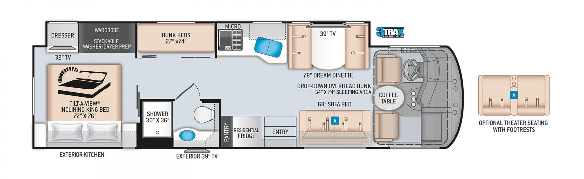 Thor Miramar 34.6 - Family RVing Magazine