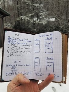 In the author’s journal, anything and everything can be recorded, including to-do lists and planning notes.