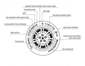 Light Truck Tire Sidewall