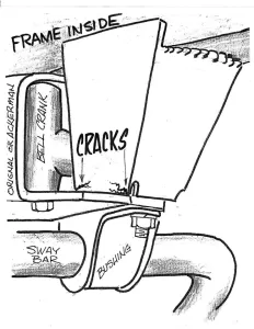 Vixen motorhome frame cracks
