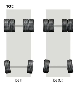Toe